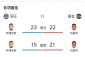 包含国王杯赛程吃紧，塞维利亚清晨内部沟通，气氛紧张，数据趋势出现新变化的词条多米百家乐
