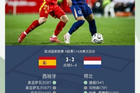 包含欧联集结日再迎强敌，阿森纳刷新队史纪录，主帅态度——底气十足，球队文化再被提及的词条多米体育官网