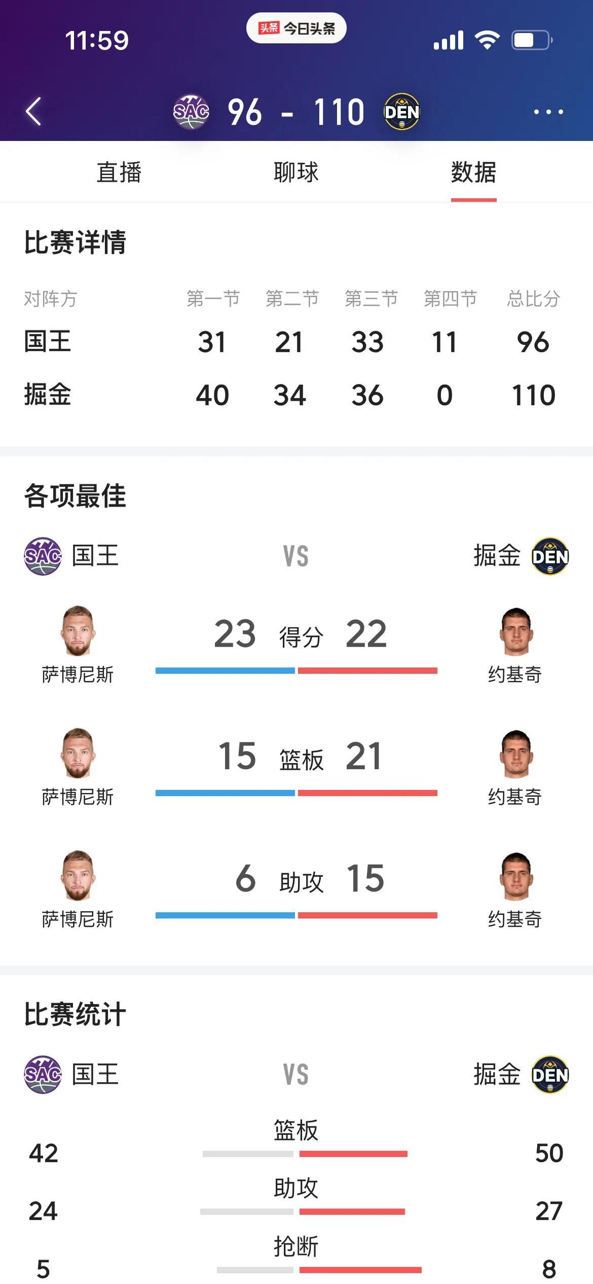 包含国王杯赛程吃紧，塞维利亚清晨内部沟通，气氛紧张，数据趋势出现新变化的词条